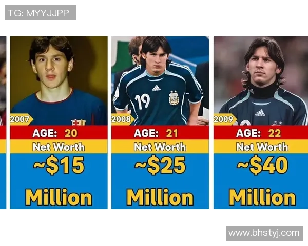 梅西足球传奇之路:从阿根廷小子到全球足球巨星的辉煌历程