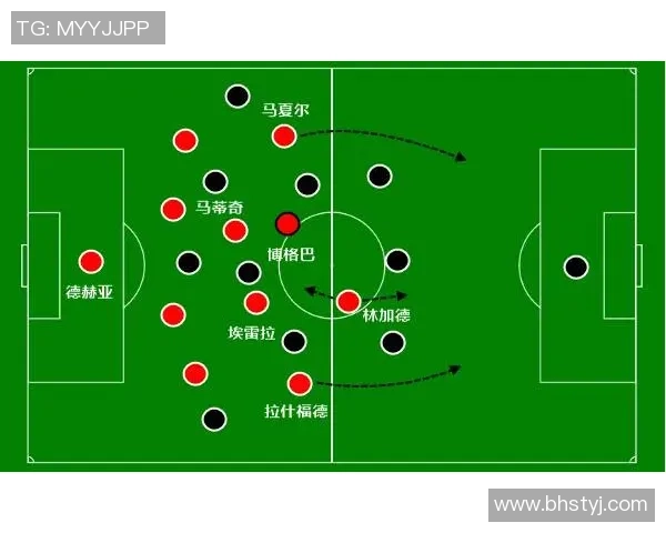 足球个人防守战术包括的关键技巧与实战应用解析
